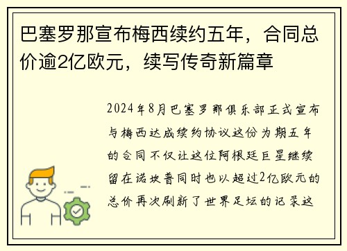 巴塞罗那宣布梅西续约五年，合同总价逾2亿欧元，续写传奇新篇章